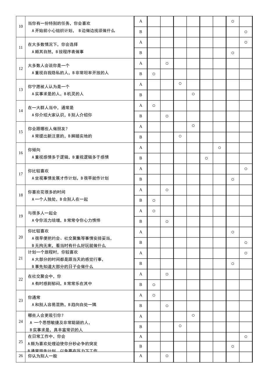 MBTI职业性格测试(最佳完整版)全_第2页