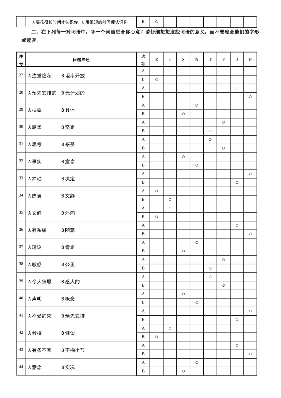 MBTI职业性格测试(最佳完整版)全_第3页
