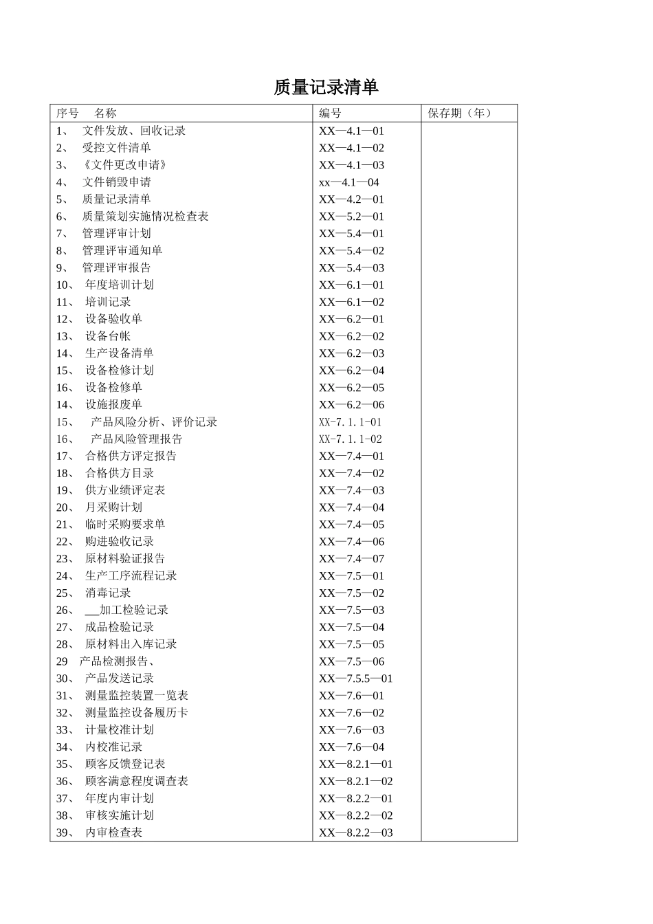 义齿质量记录清单及记录表_第1页