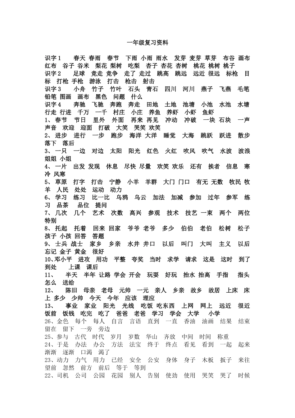苏教版小学语文一年级下册复习资料[1]_第1页