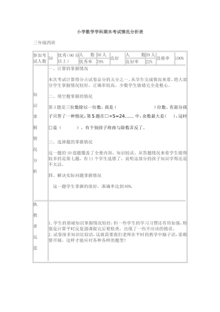小学数学学科期末考试情况分析表