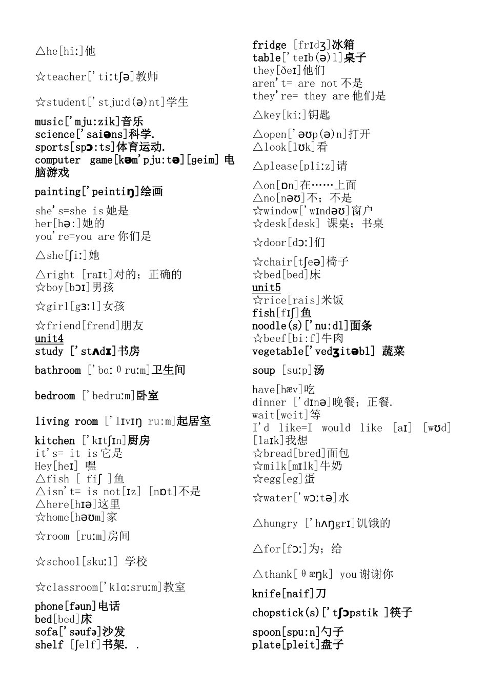 小学四年级上册英语单词表_第2页