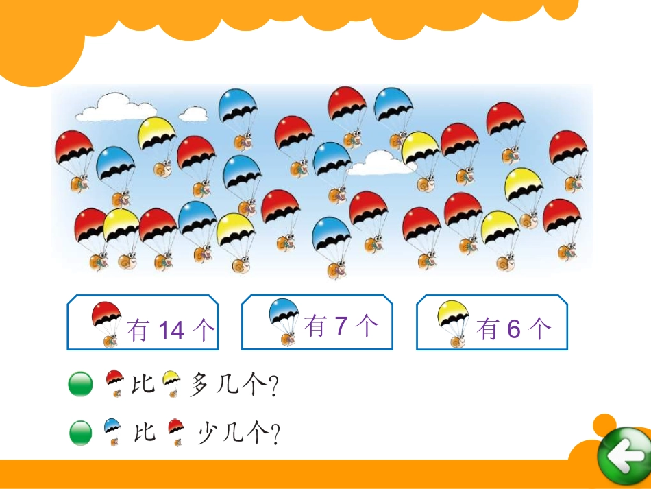 跳伞表演课件_第2页