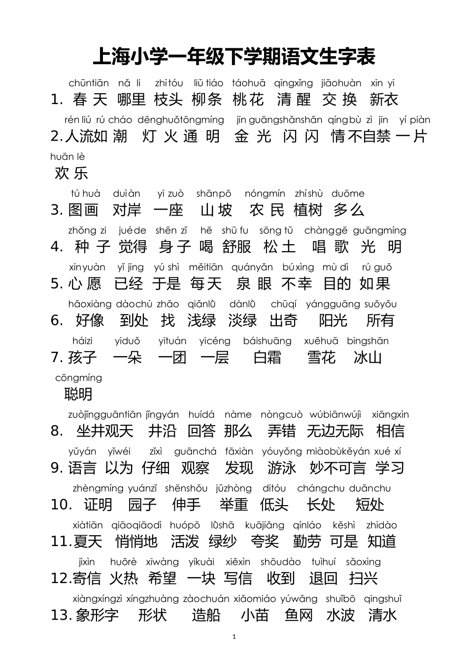 一年级下学期语文生字表(带拼音)(上海)_第1页