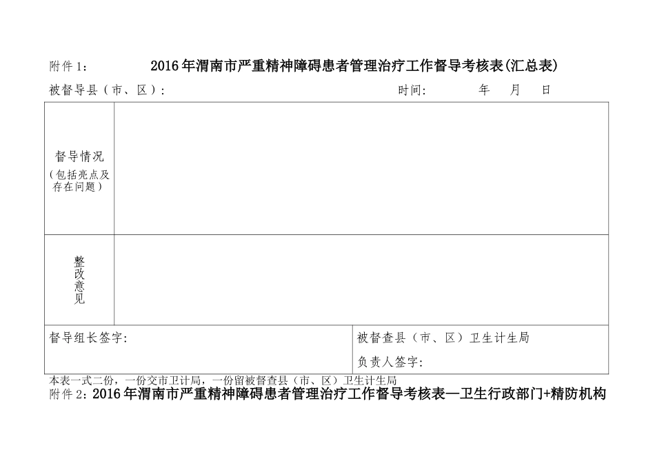 严重精神障碍管理治疗工作督导表格_第1页