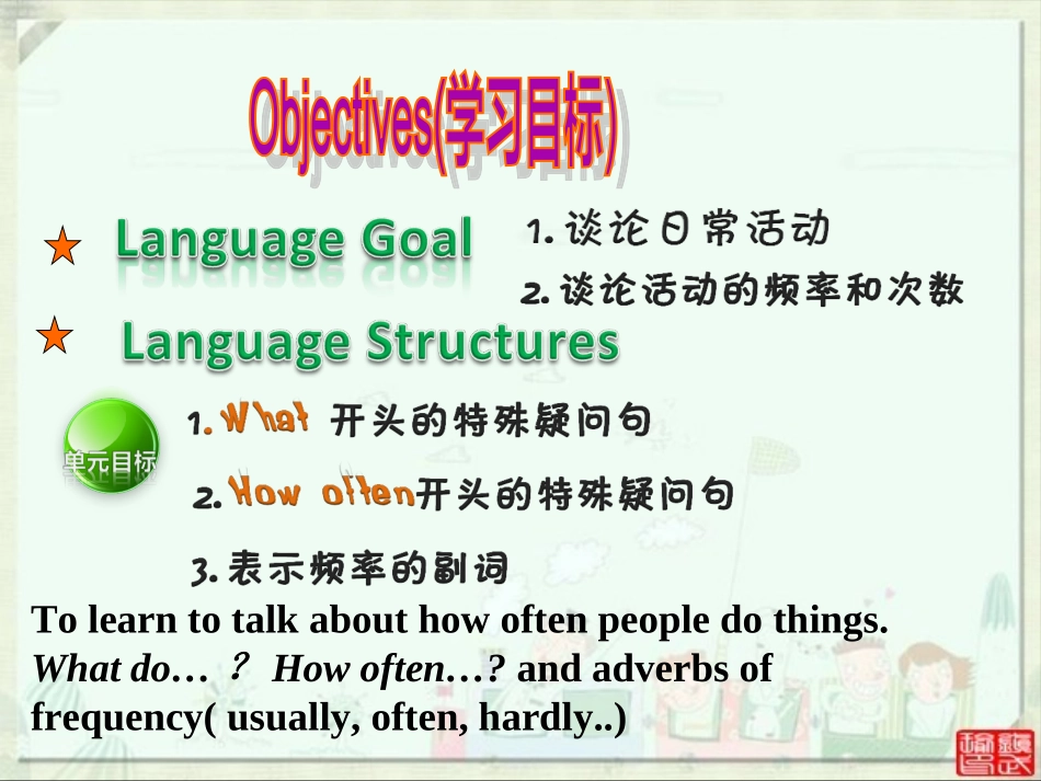 2013秋人教版英语八年级上Unit2课件1_第2页