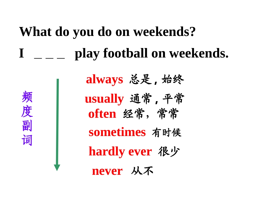 2013秋人教版英语八年级上Unit2课件1_第3页