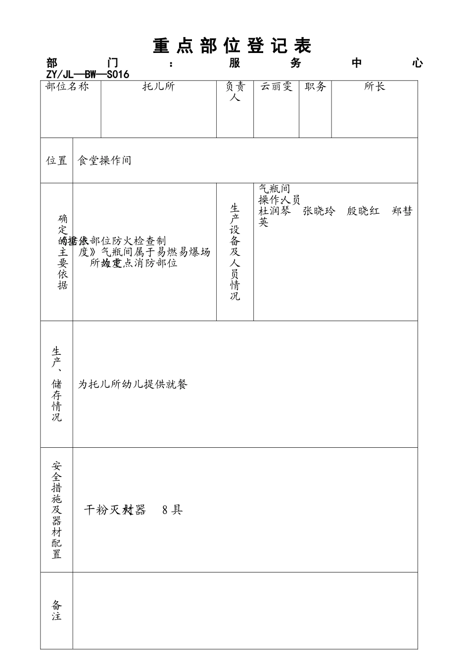 重点部位登记表_第2页