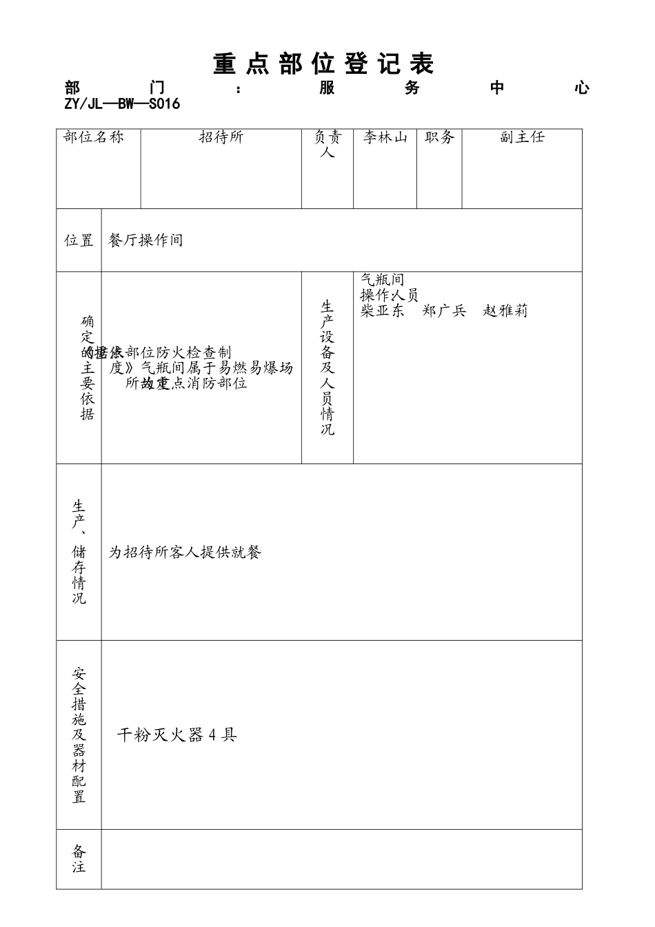 重点部位登记表_第3页