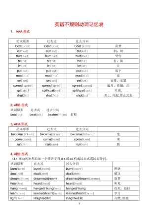 英语动词不规则变化表(最新完整附音标版)