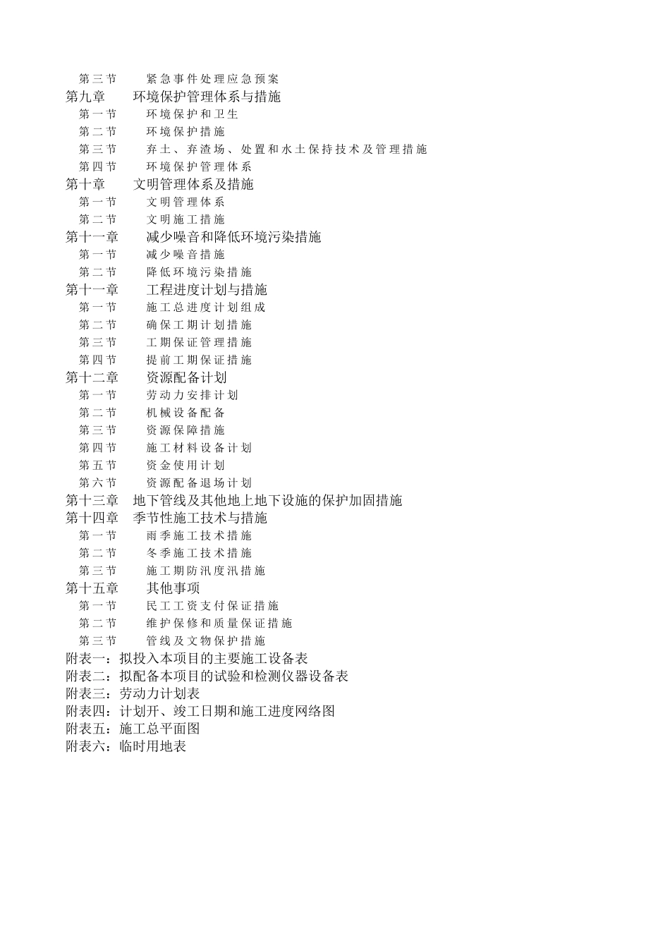 学校总平、绿化施工组织设计_第2页