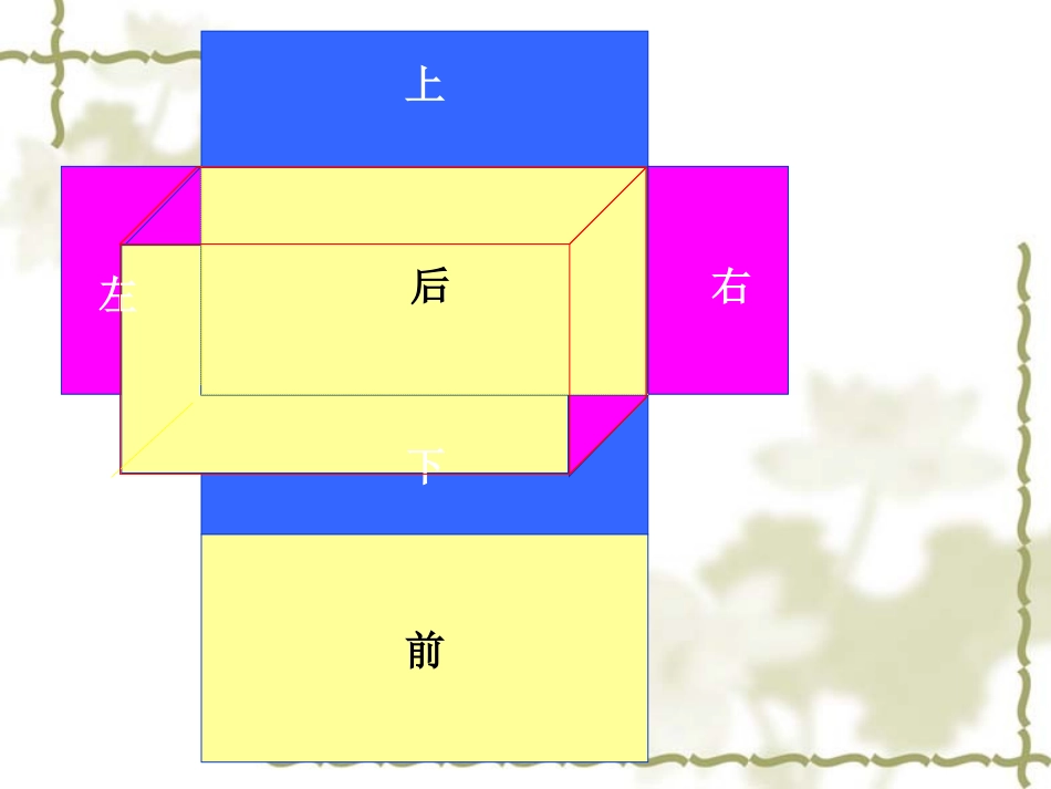 正方体和长方体表面积的计算（例4和例5复习）_第3页