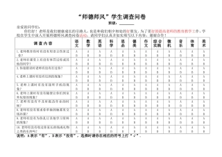 师德师风学生调查问卷