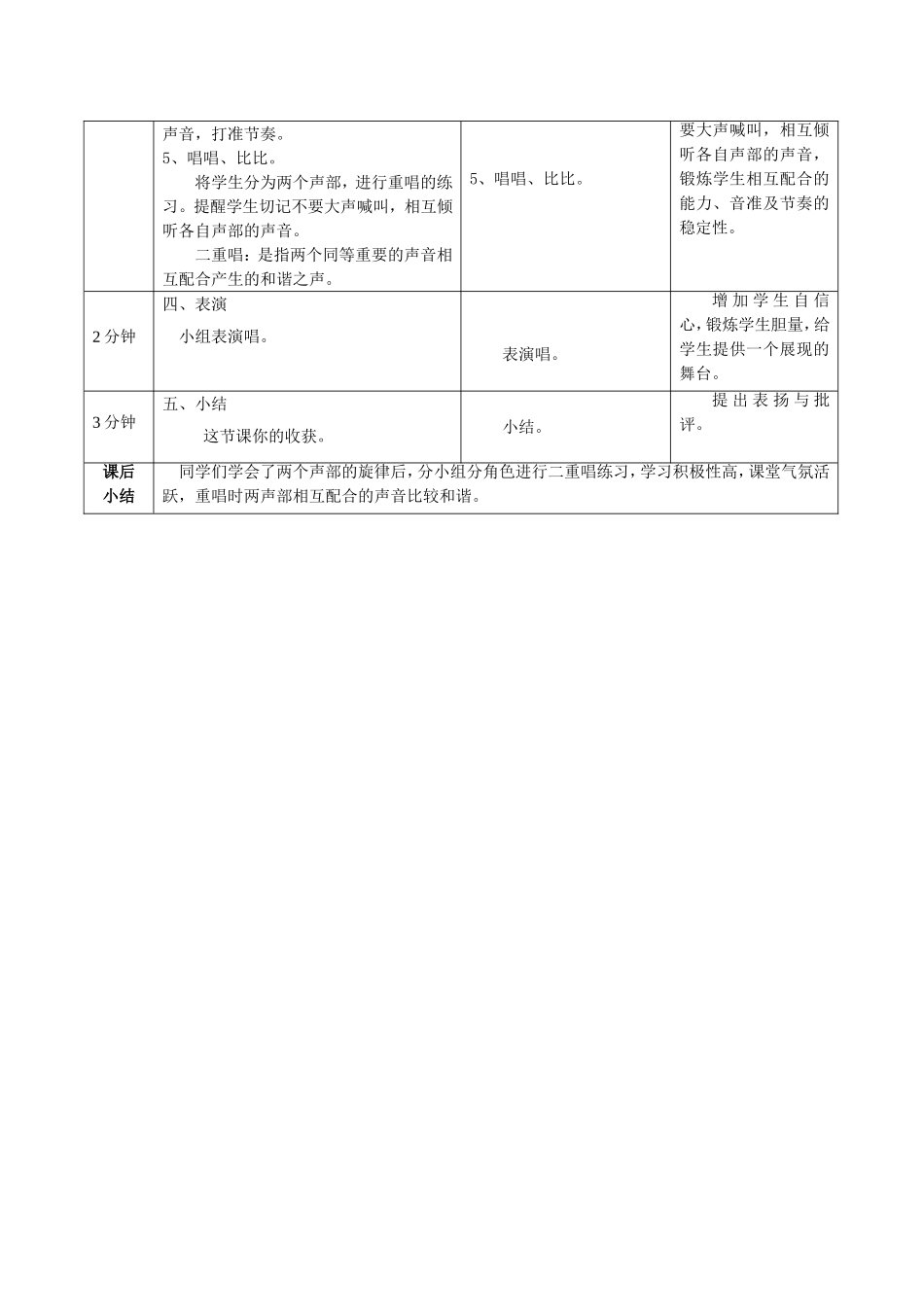 合唱课教案《猫头鹰与杜鹃的二重唱》_第2页