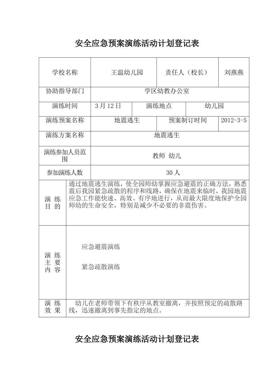 幼儿园安全应急预案演练活动计划登记表_第2页