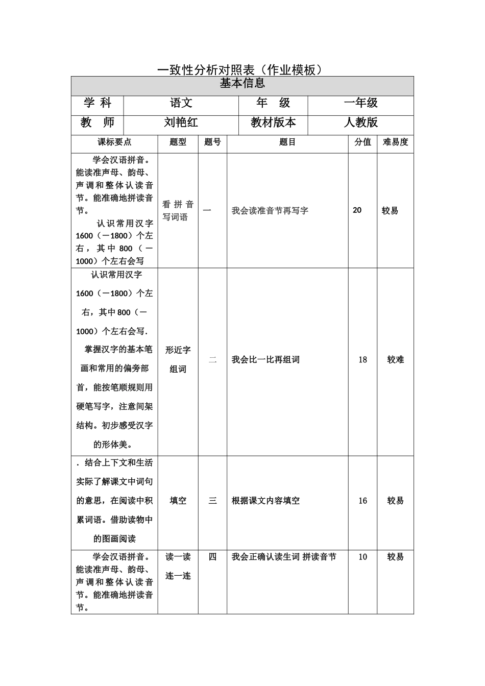 模块二作业模板 (6)_第1页