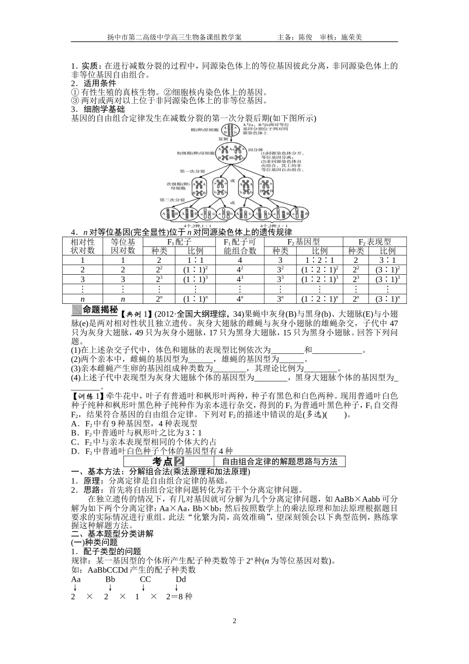 基因的自由组合定律_第2页