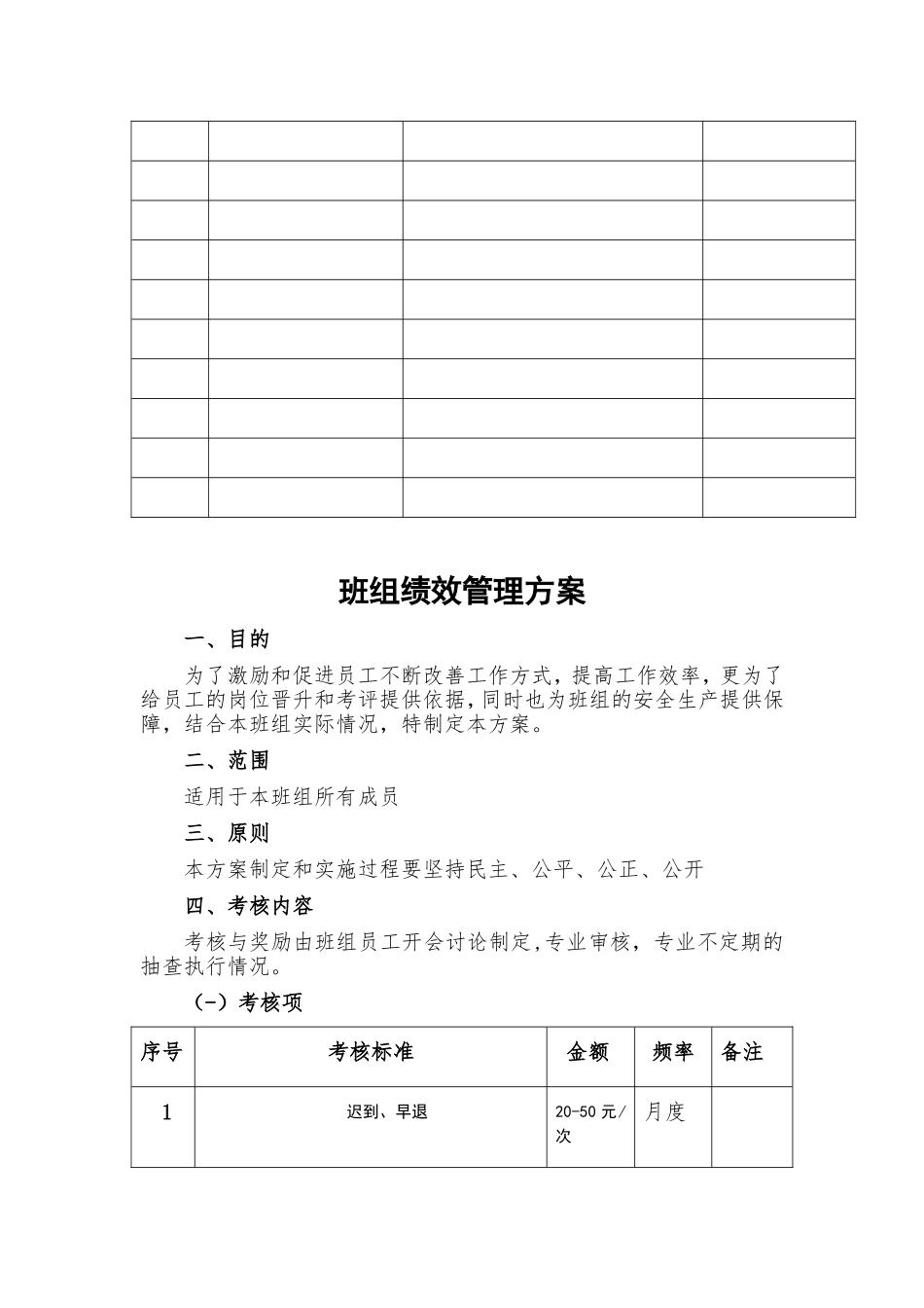 班组绩效管理办法_第3页