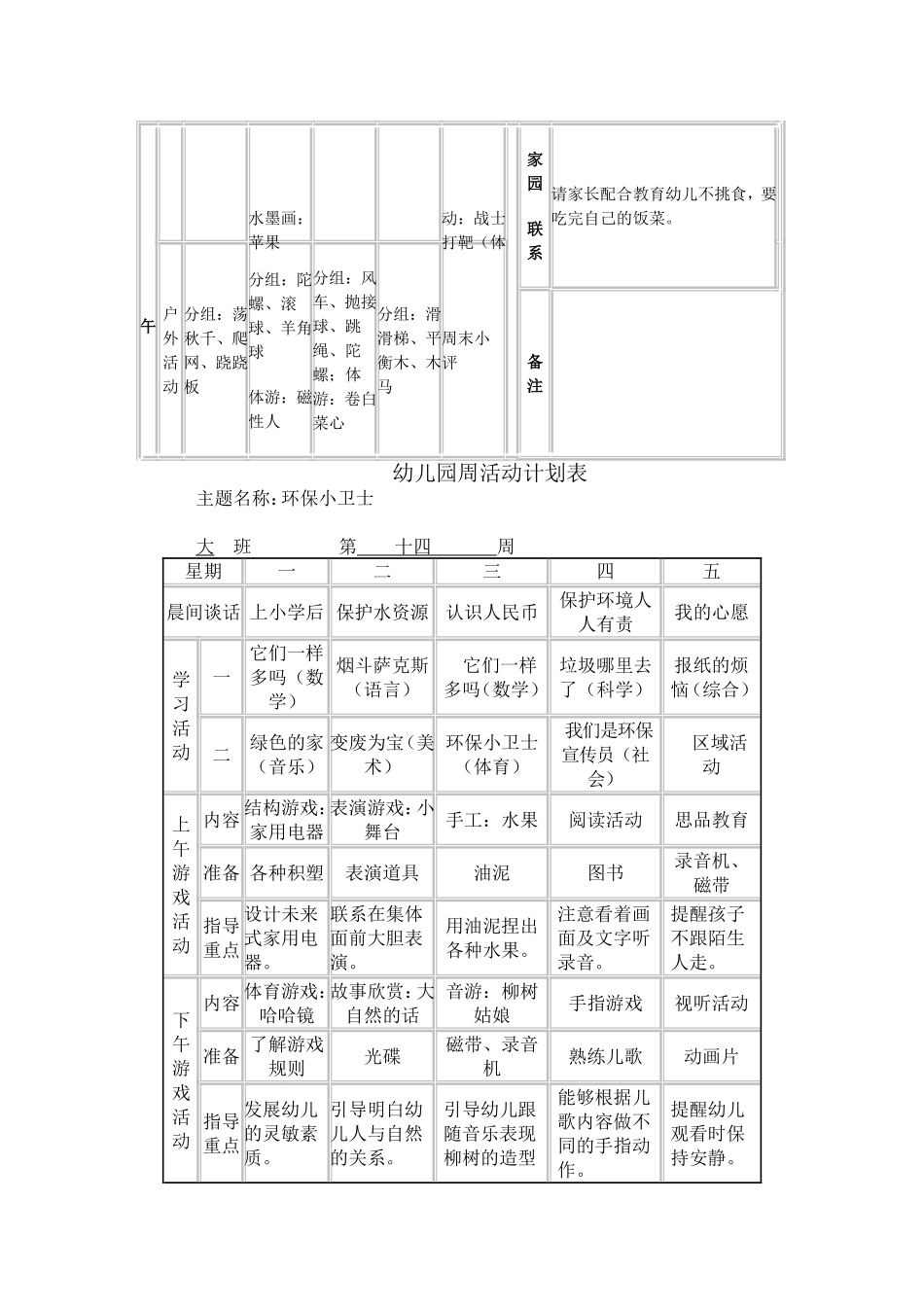 幼儿园大班周工作计划表_第2页