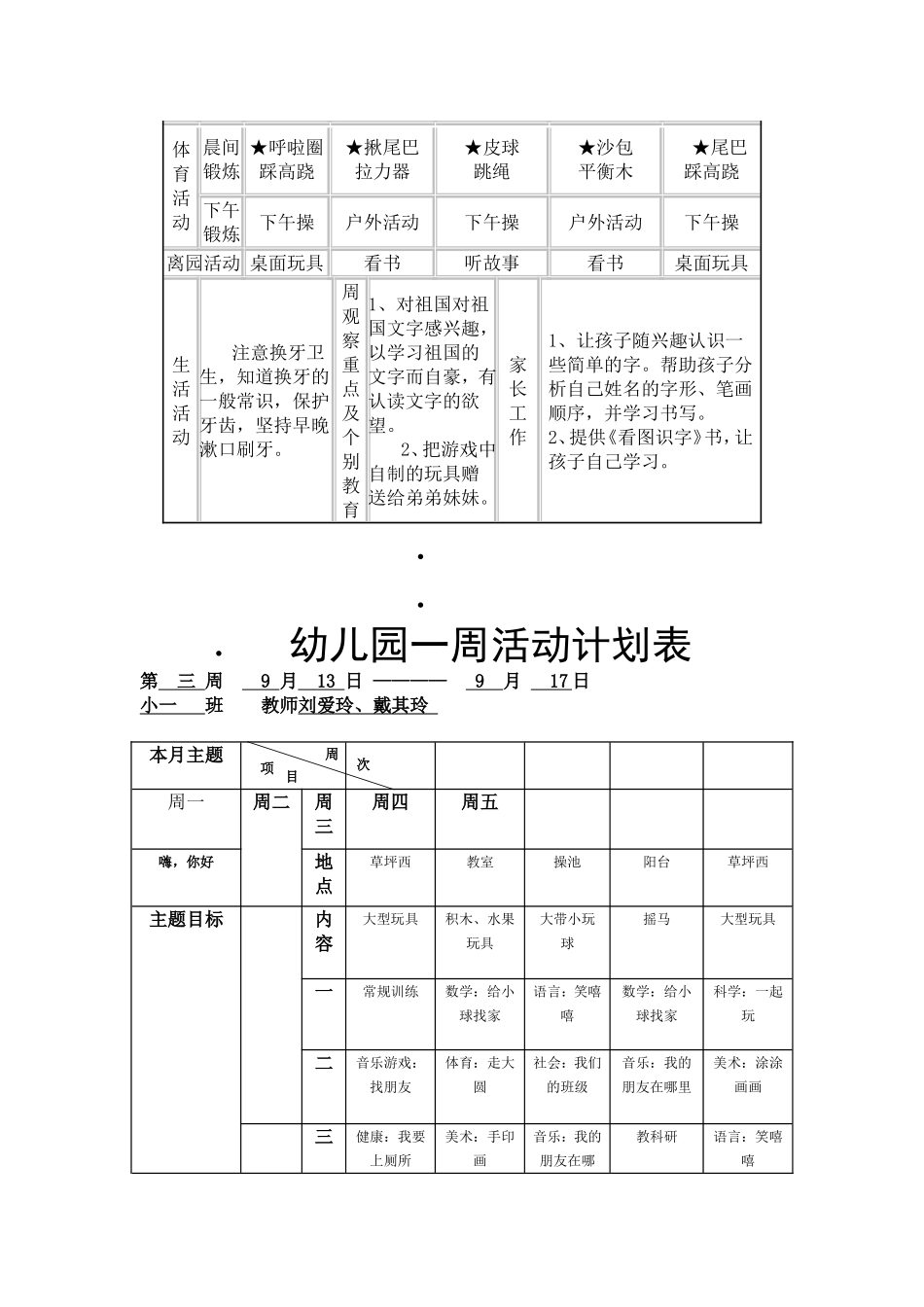 幼儿园大班周工作计划表_第3页