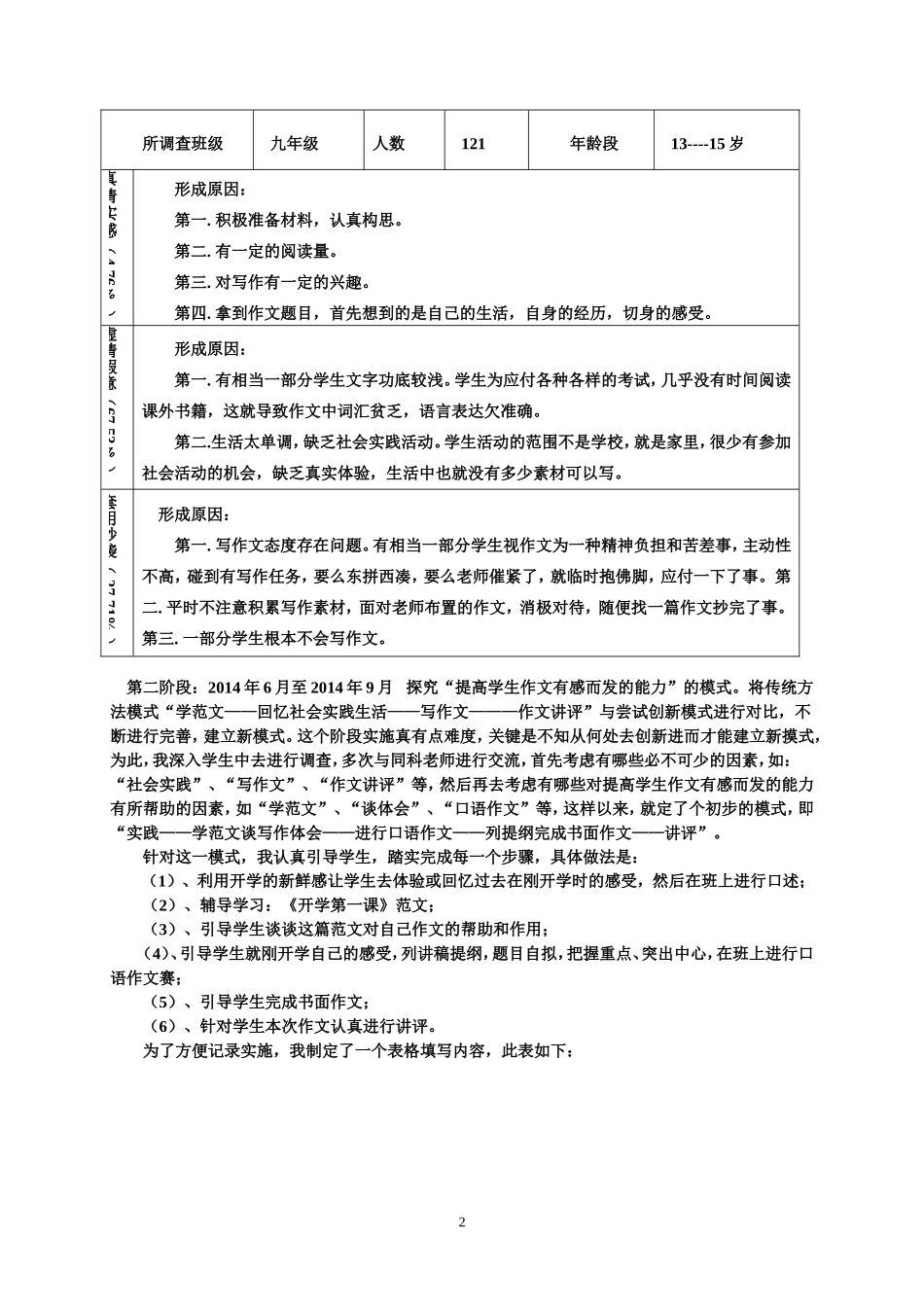 说说我对微型课题“提高学生作文有感而发的能力”的研究_第3页