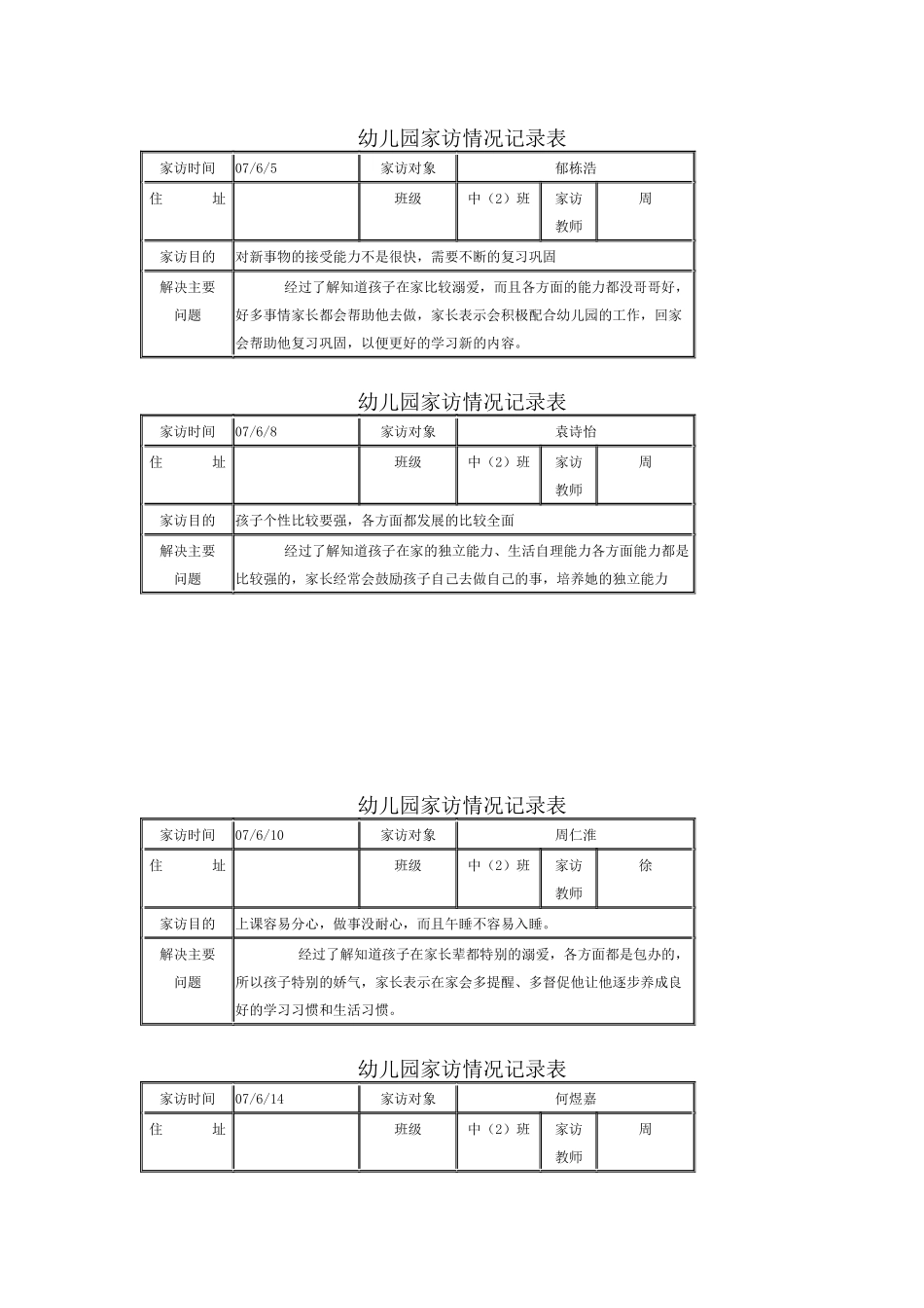 幼儿园家访情况记录表_第1页