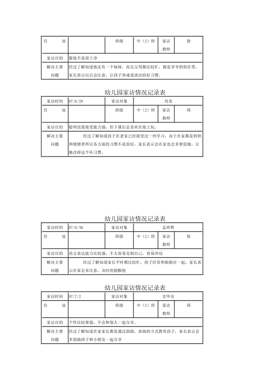幼儿园家访情况记录表_第3页
