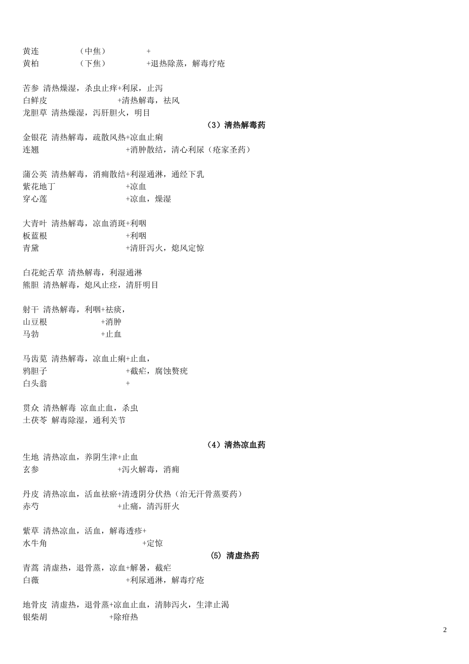 中药学最全面完整版笔记讲义_第2页