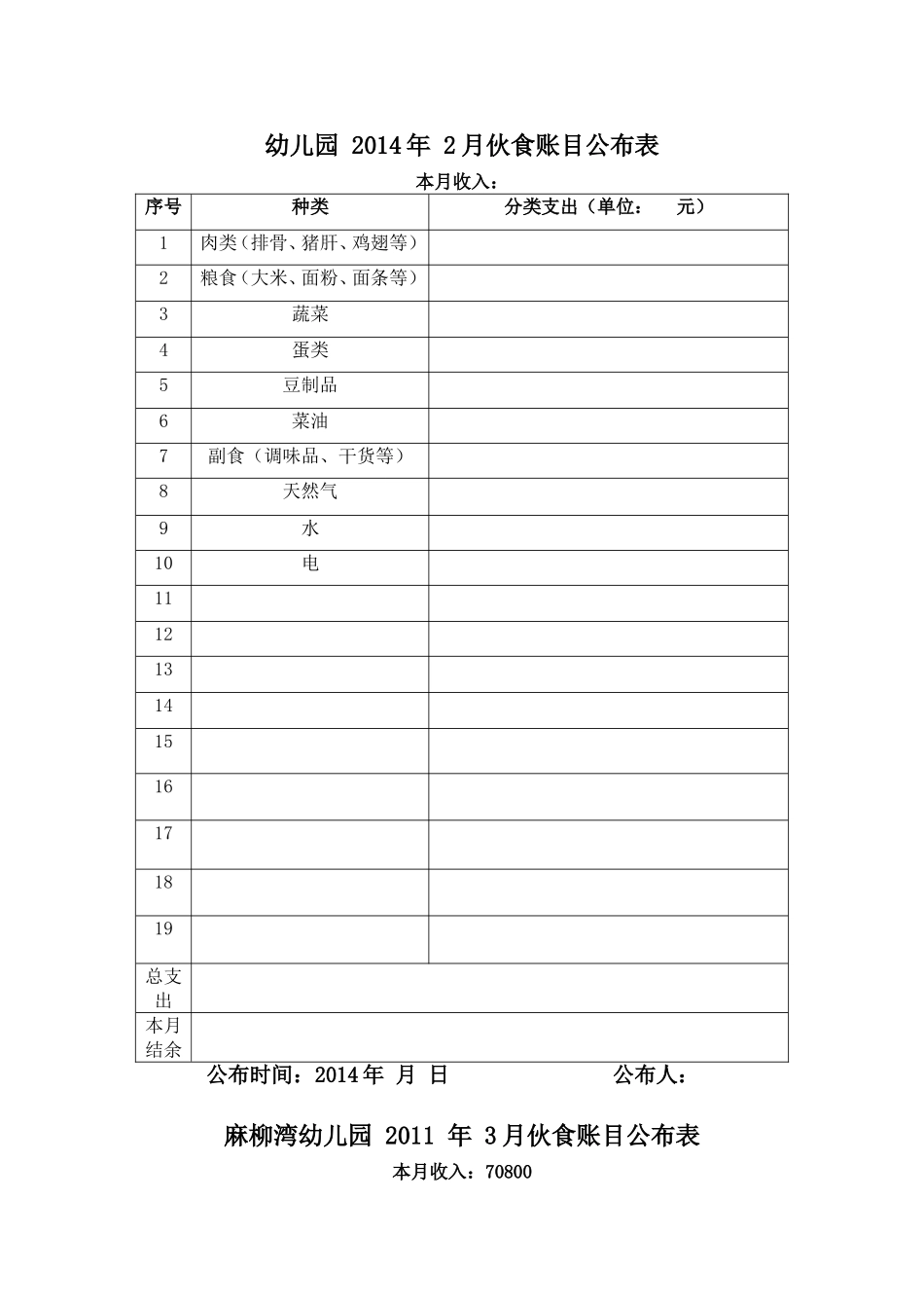 幼儿园-年-月伙食账目公布表_第1页