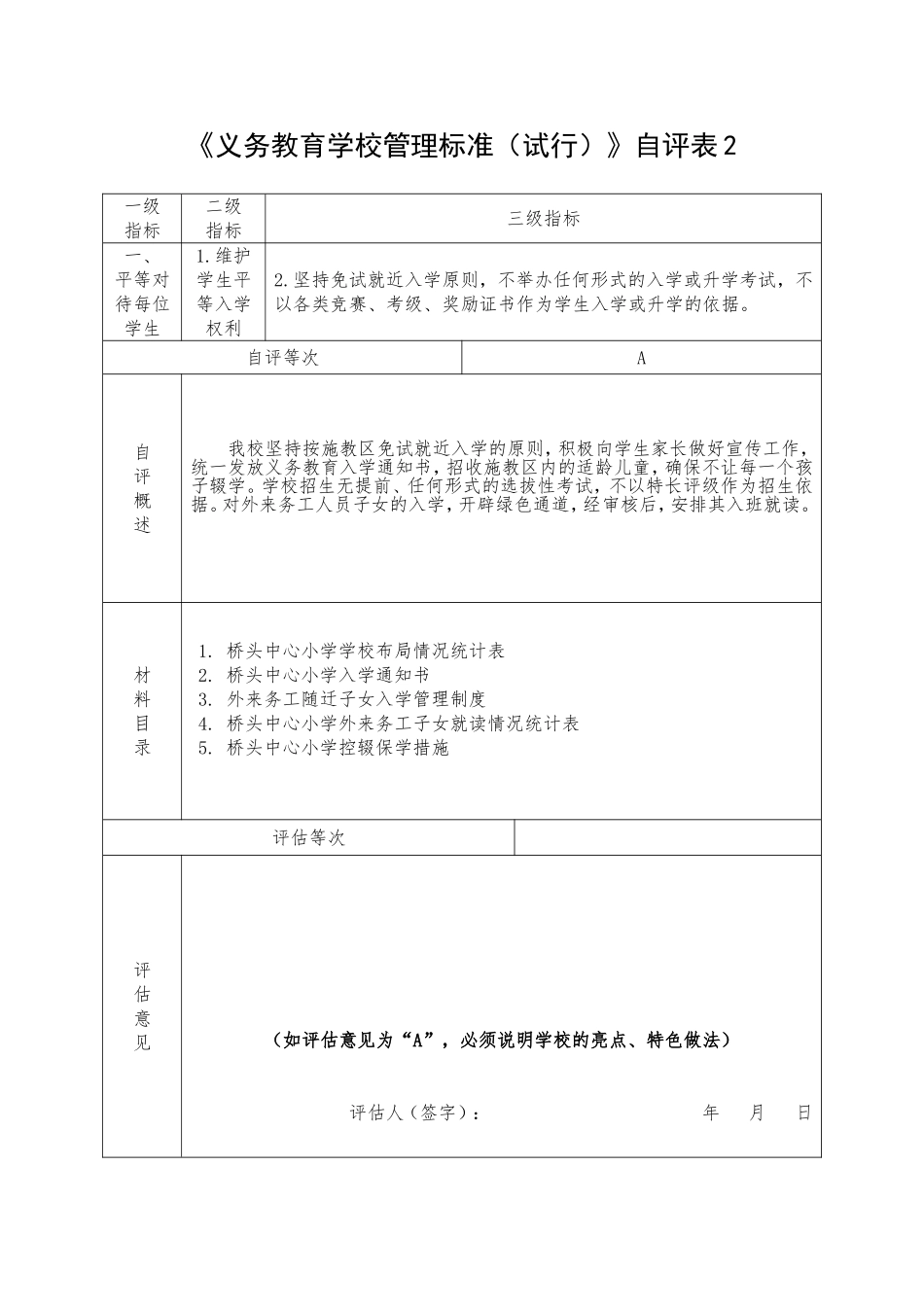 《义务教育学校管理标准试行》自评表1_第2页