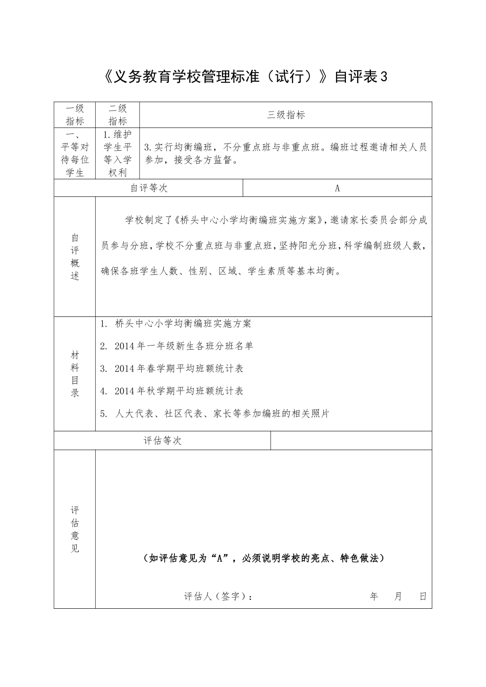 《义务教育学校管理标准试行》自评表1_第3页