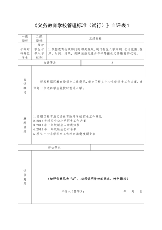 《义务教育学校管理标准试行》自评表1