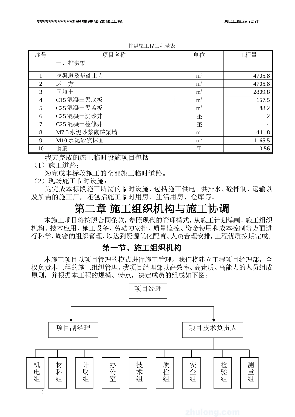 砖砌排洪渠工程施工组织设计_第3页