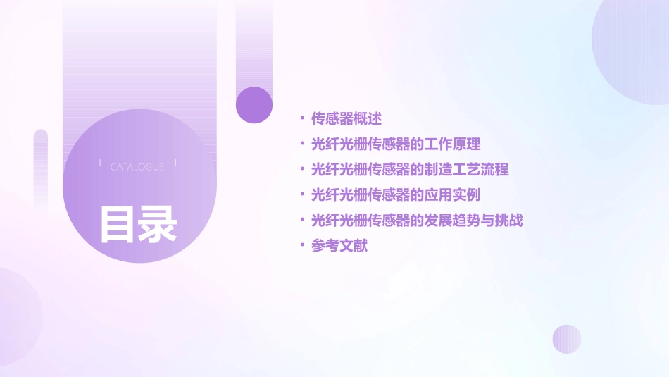 光纤光栅静力传感器分解课件_第2页