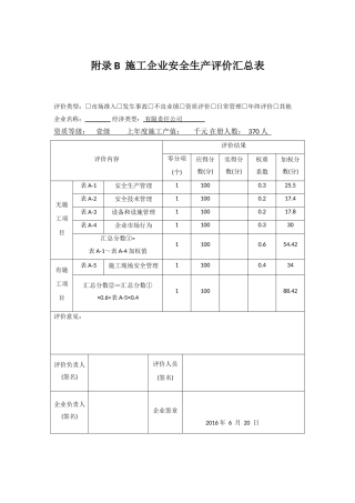 2016年施工企业安全生产评价汇总表