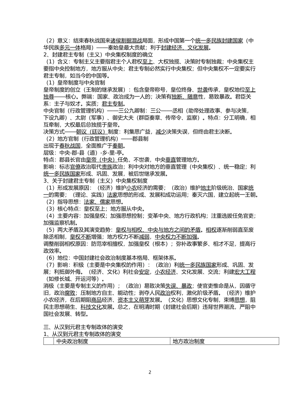 中国史复习提纲_第2页