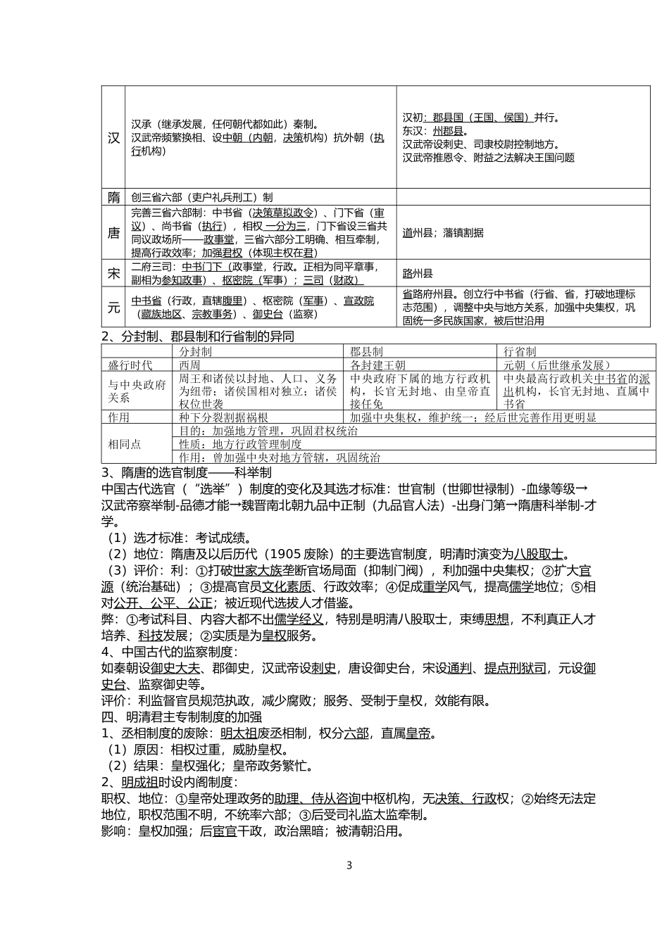 中国史复习提纲_第3页