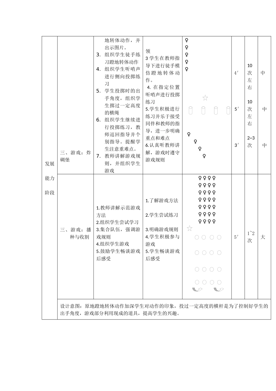 小学三年级侧向投掷轻物教学设计教案_第3页