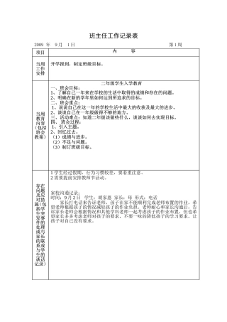 班主任工作记录表-(2)