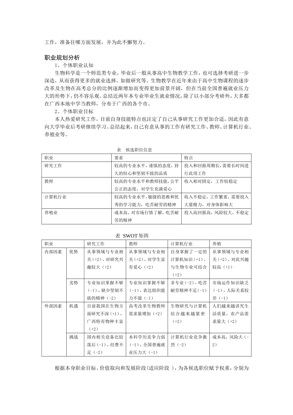 用SWOT分析法分析个人职业生涯规划._第3页