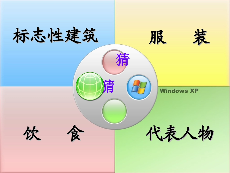 世界文化之旅_第2页