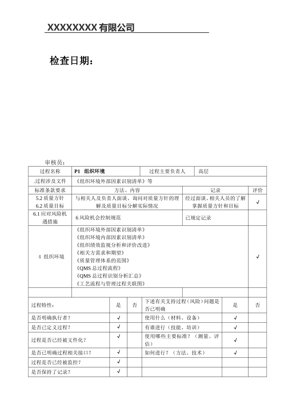 ISO9001-2015内部审核检查表(过程模式)-非常好_第2页