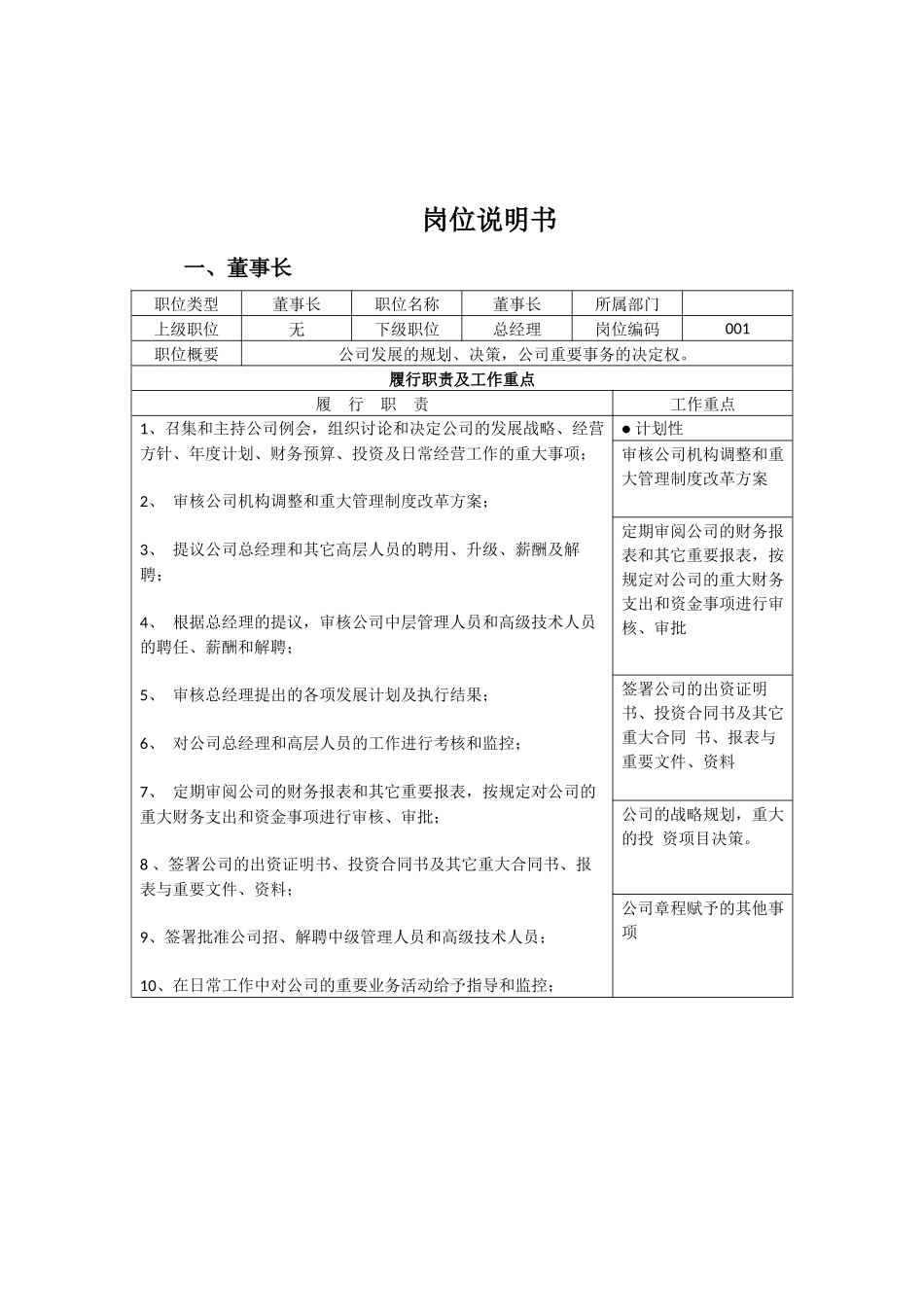 【精品范本】公司各部门各岗位说明书(标准化流程)_第3页