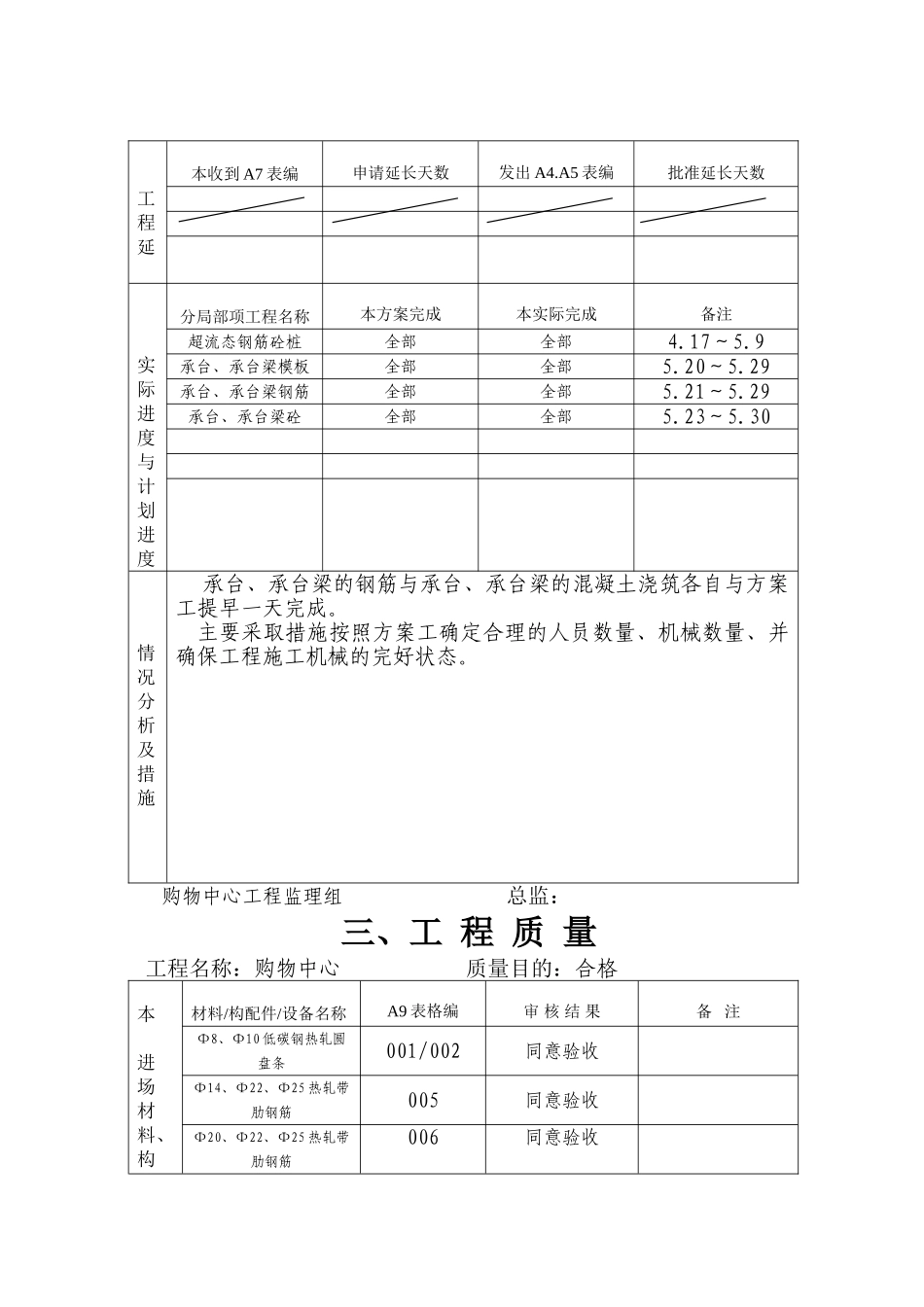 某购物中心工程监理月报_第3页