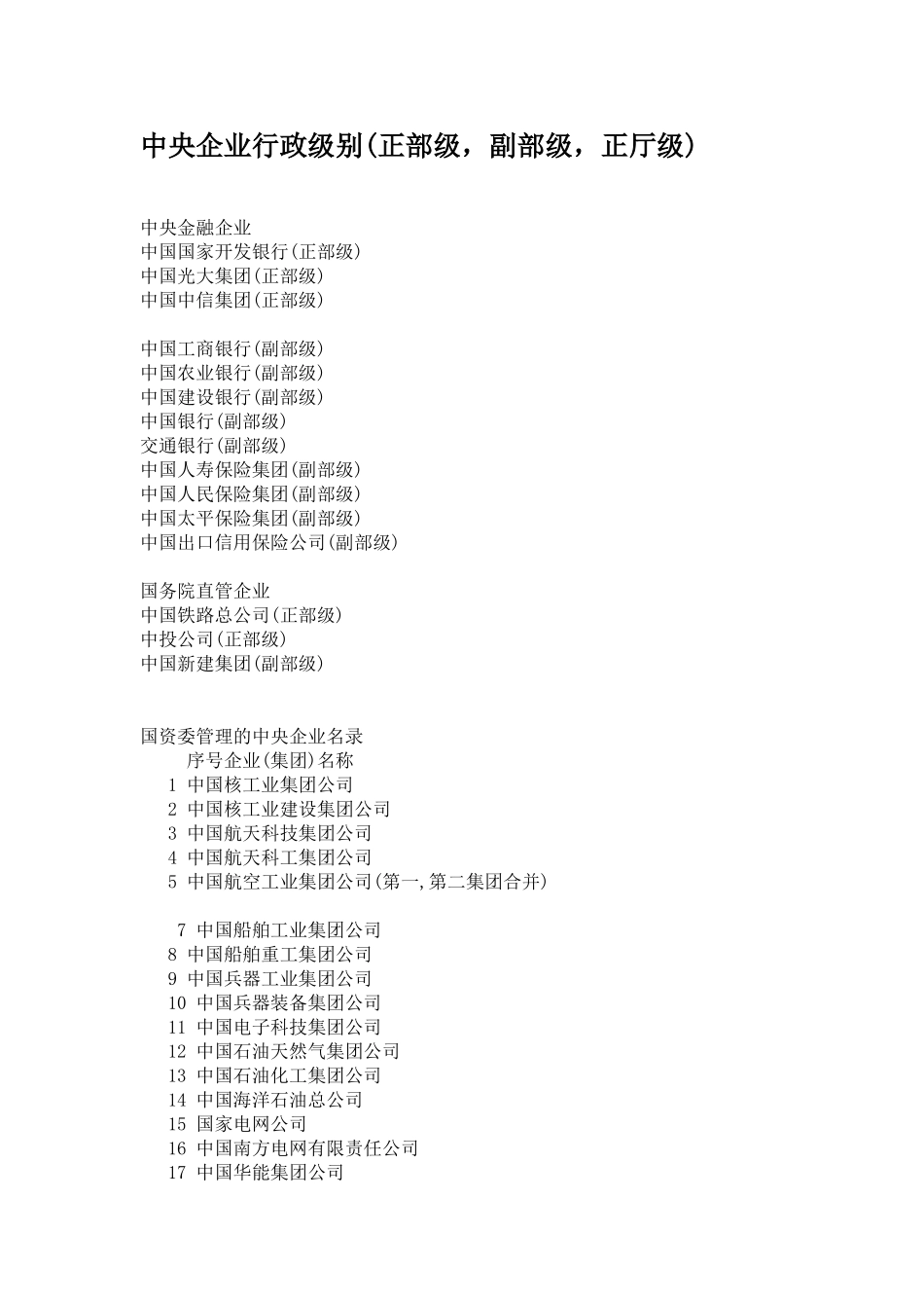 中央企业行政级别(正部级-副部级-正厅级)_第1页