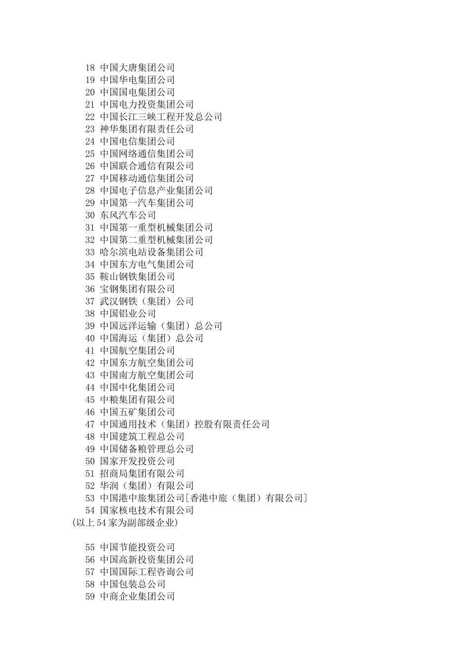 中央企业行政级别(正部级-副部级-正厅级)_第2页