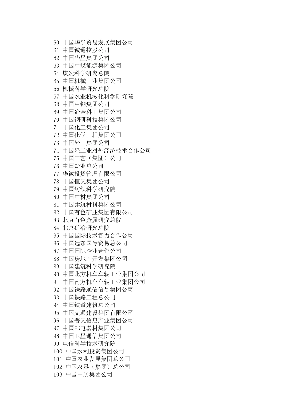 中央企业行政级别(正部级-副部级-正厅级)_第3页
