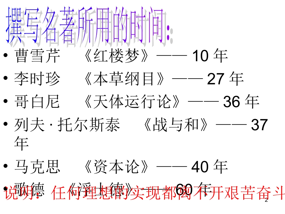 艰苦奋斗实现理想PPT修改版_第2页