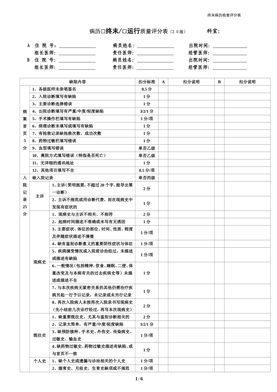 最新版医院评审病历质量评分表_第1页