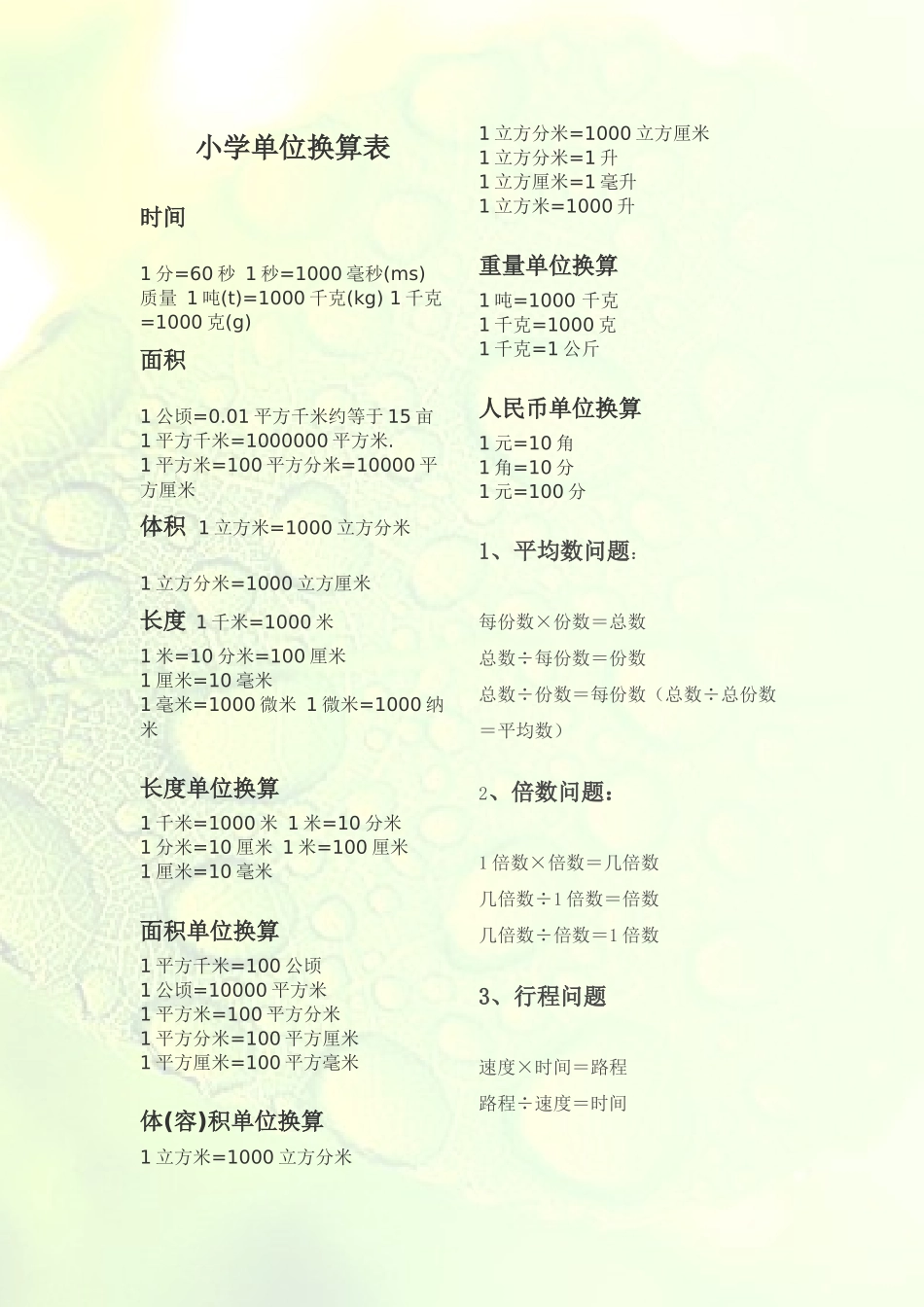 小学单位换算表_第1页